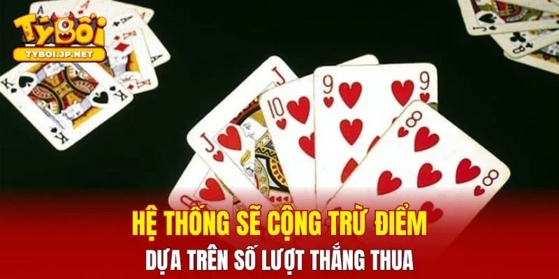 Hệ thống sẽ cộng trừ điểm dựa trên số lượt thắng thua