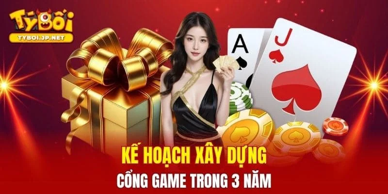 Kế hoạch xây dựng cổng game trong 3 năm
